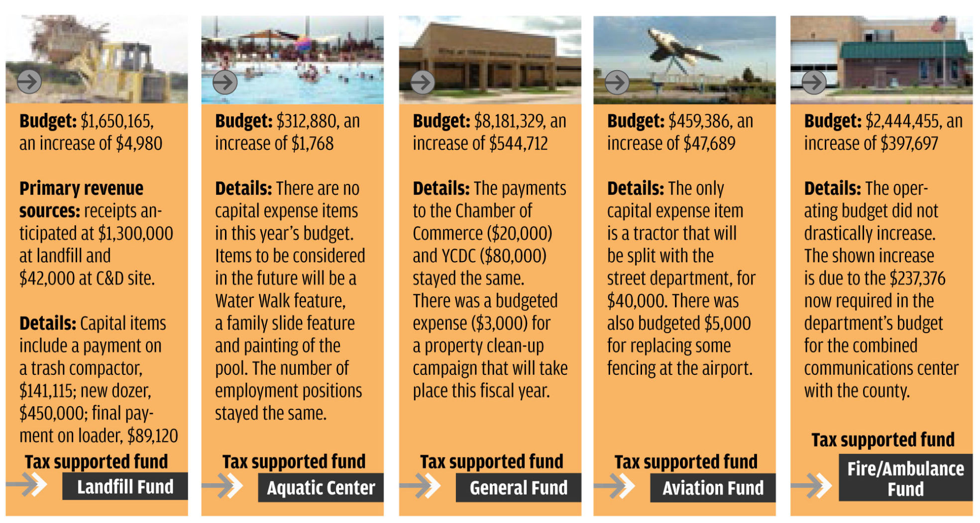 citybudget02.jpg